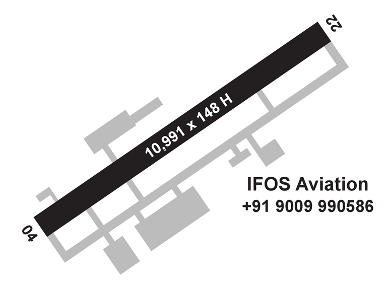 Airport Diagram