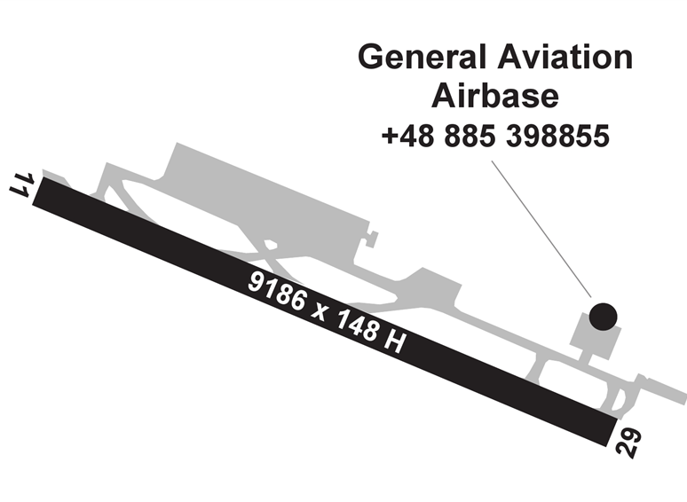 Airport Diagram