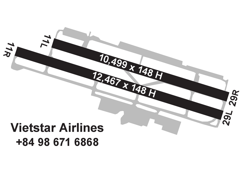 Airport Diagram