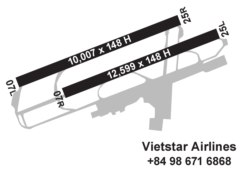 Airport Diagram