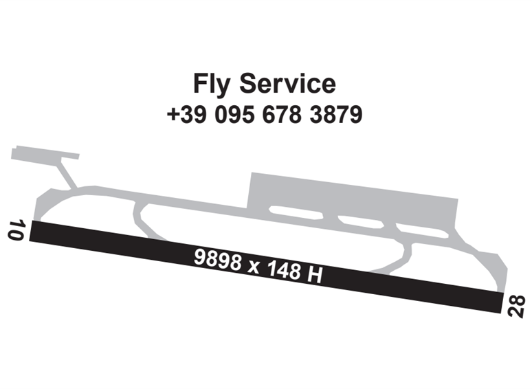 Airport Diagram