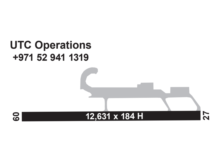 Airport Diagram