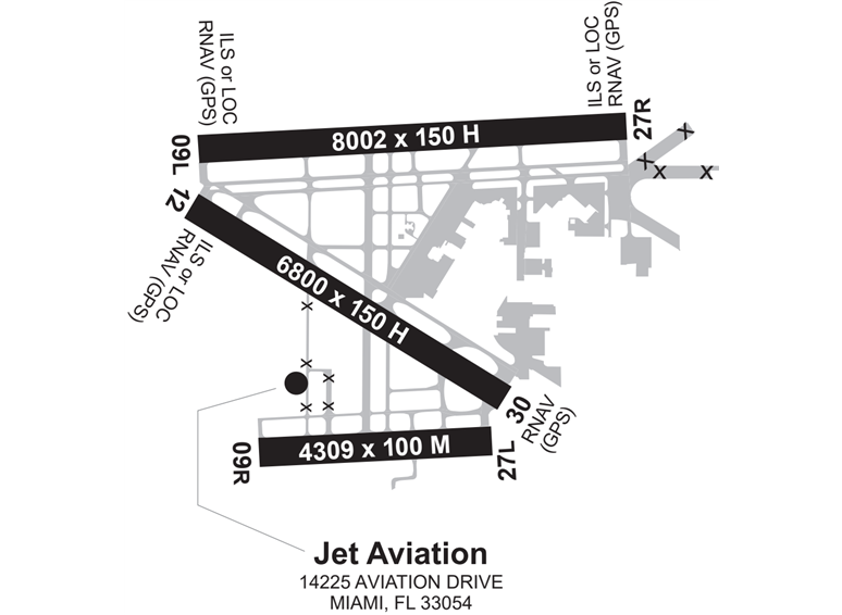 Airport Diagram
