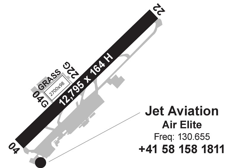 Iad Fbo Location Diagram